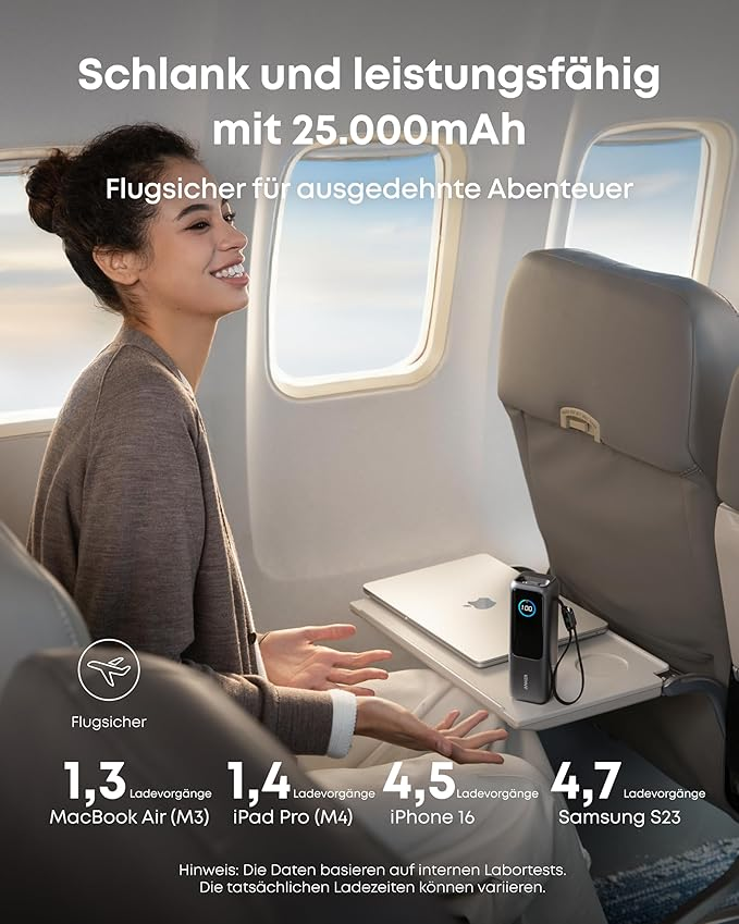 Das beste Ladegerät für Geschäftsreisen: Laptop, Handy und Tablet unterwegs laden Das beste Ladegerät für Geschäftsreisen: Laptop, Handy und Tablet unterwegs laden
